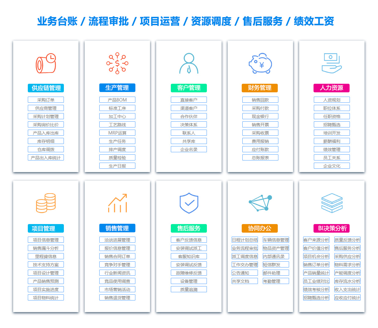 淄博OA办公管理软件